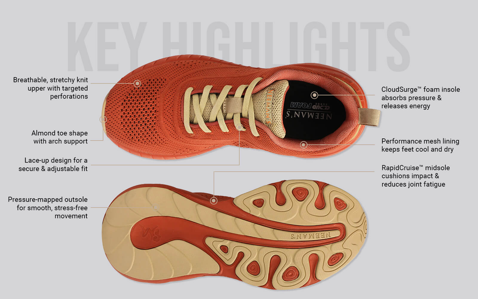 Begin Walk Flow For Women : Rust