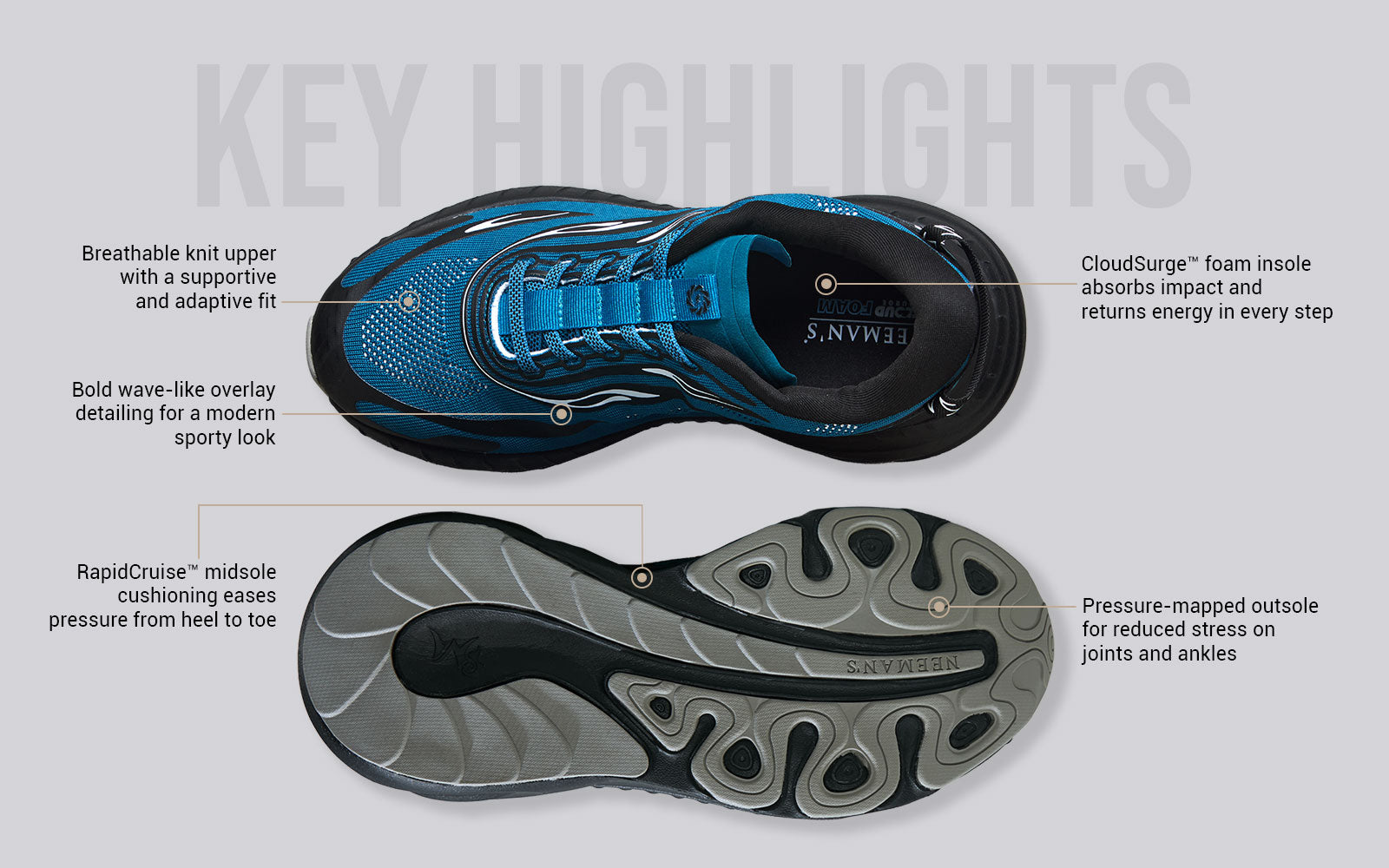 Begin Walk Flames For Men : Teal