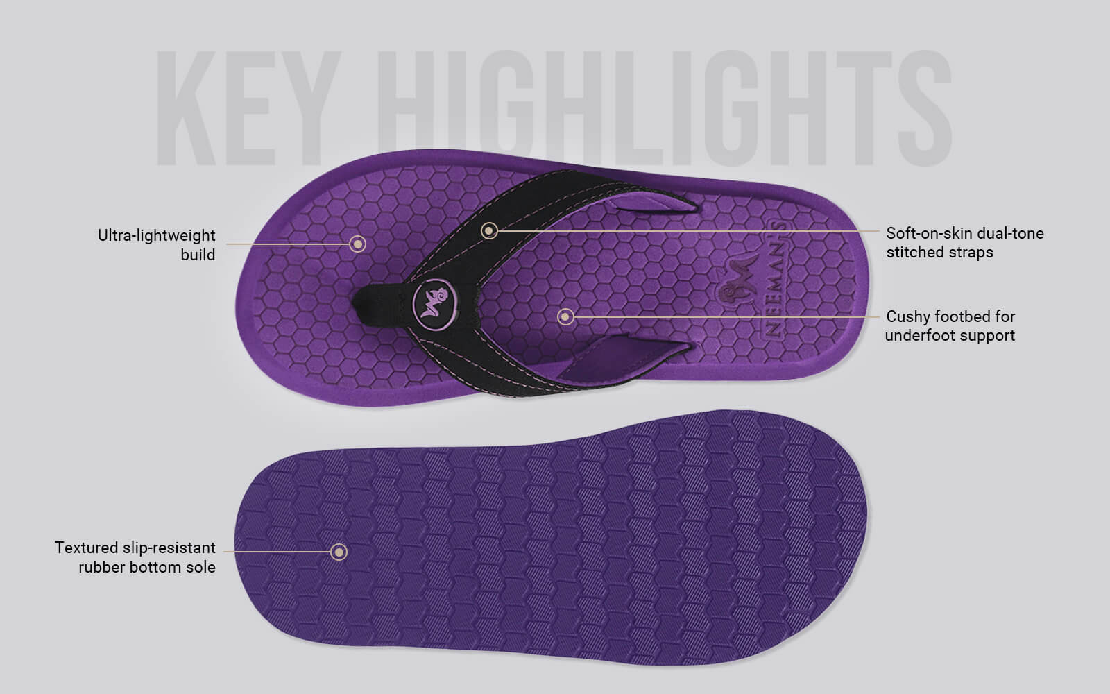 Eco Flips 2.0 For Women : Violet