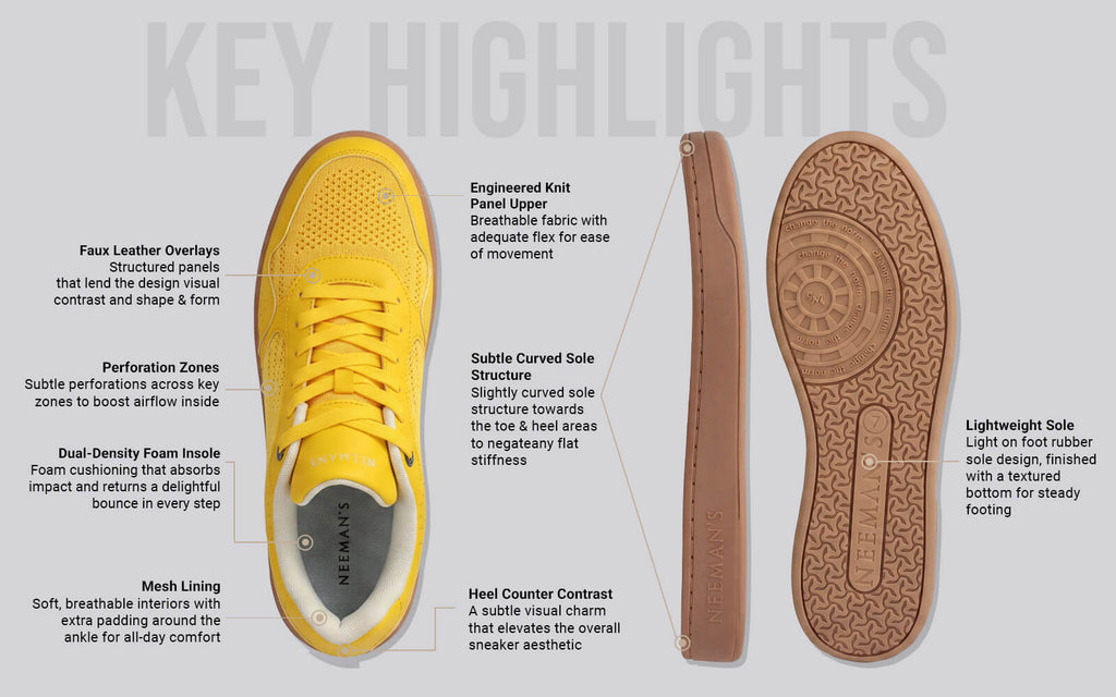 Remix Modish : Clay Yellow