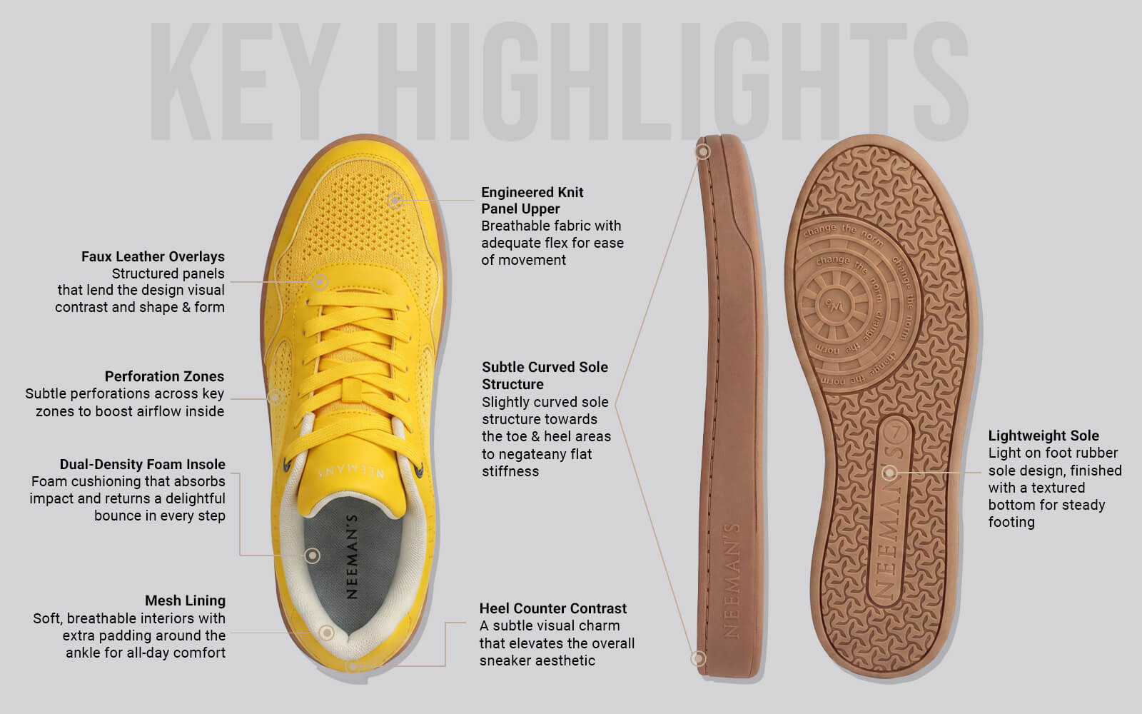 Remix Modish : Clay Yellow