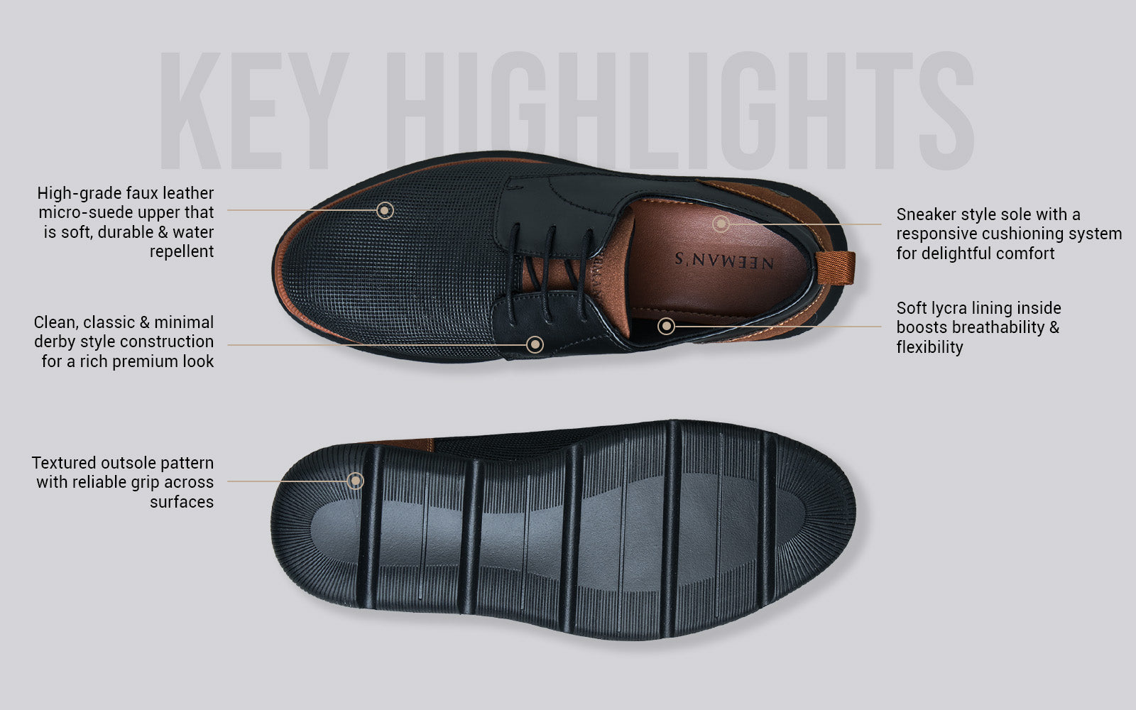 Textured Derby Sneakers : Black